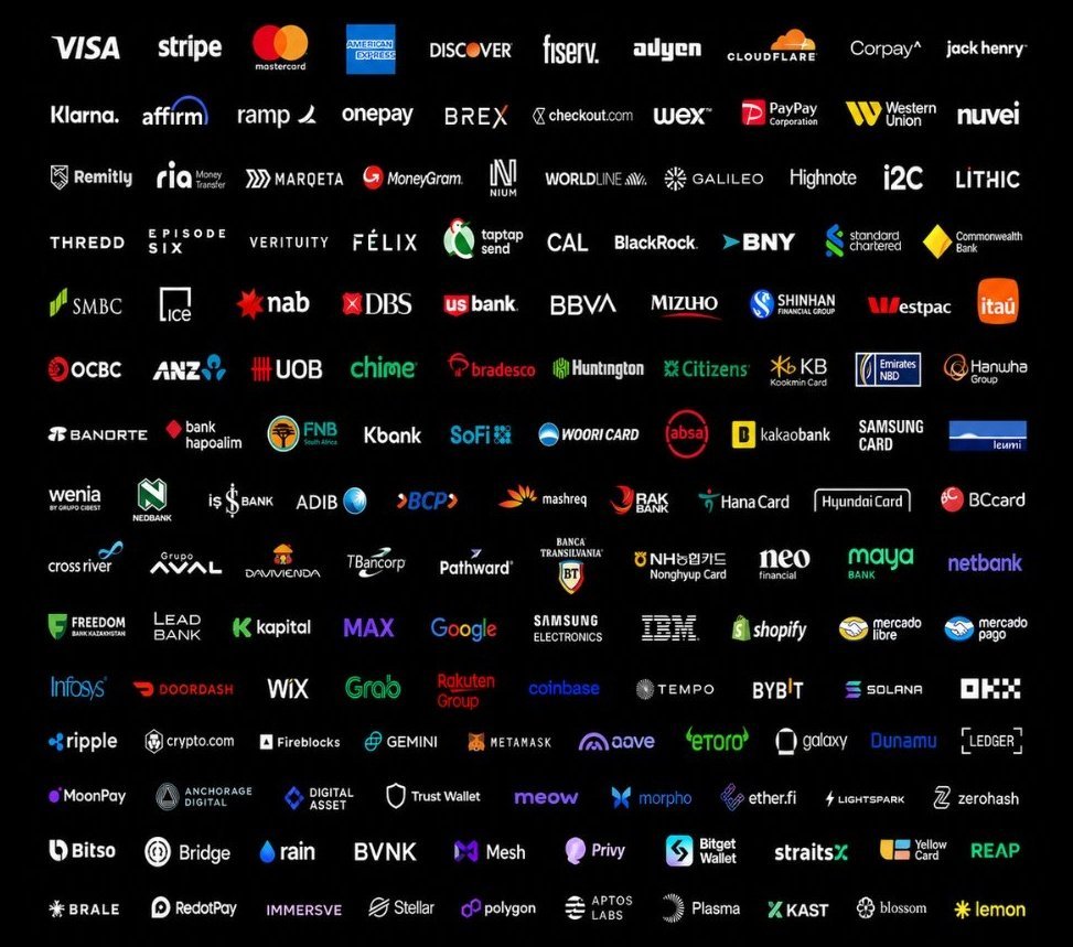 Cardano Missing from Circle Partner List