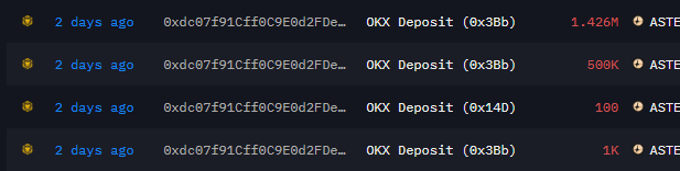 Aster Whale Transfers tokens to OKX