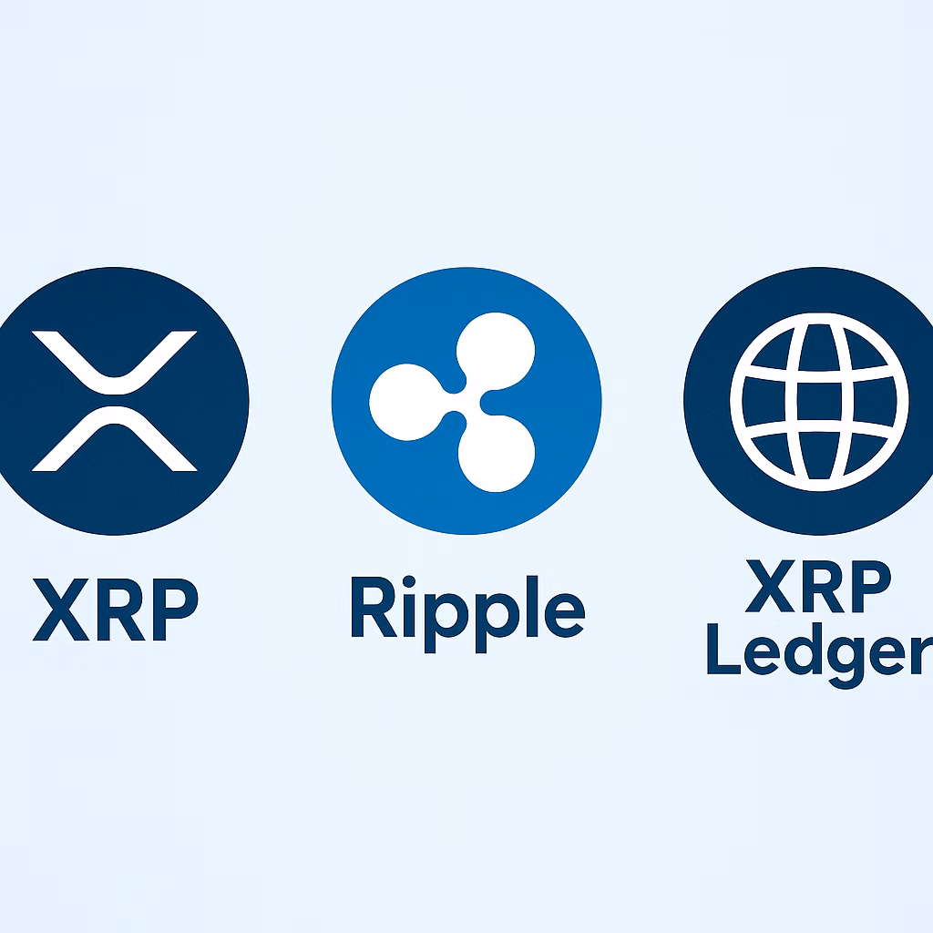 What is XRP, Ripple, and XRPL