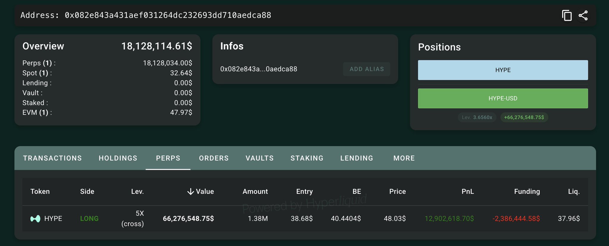 HYPE Trader Turns $25M Loss to $12.9M Profit