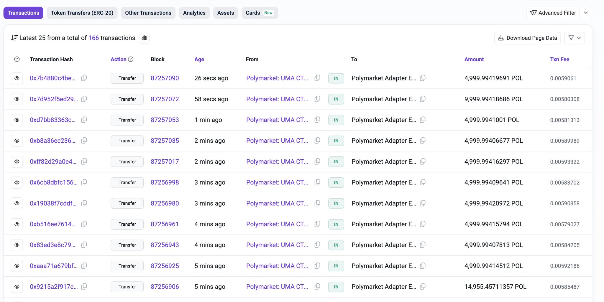 Polymarket Attacker Siphons $660,000 in POL And USDC