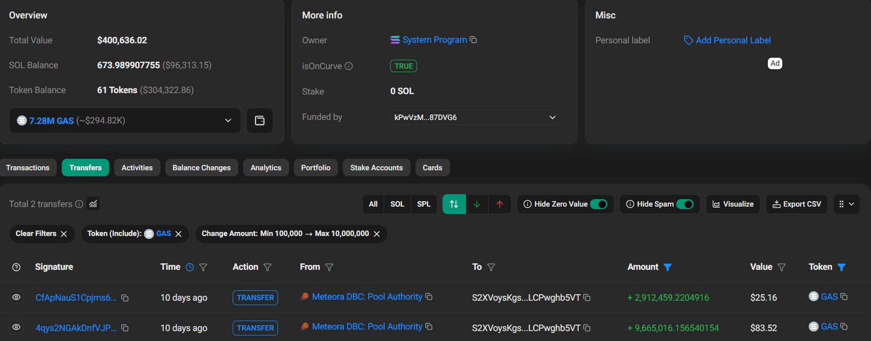 Crypto trader’s holdings 